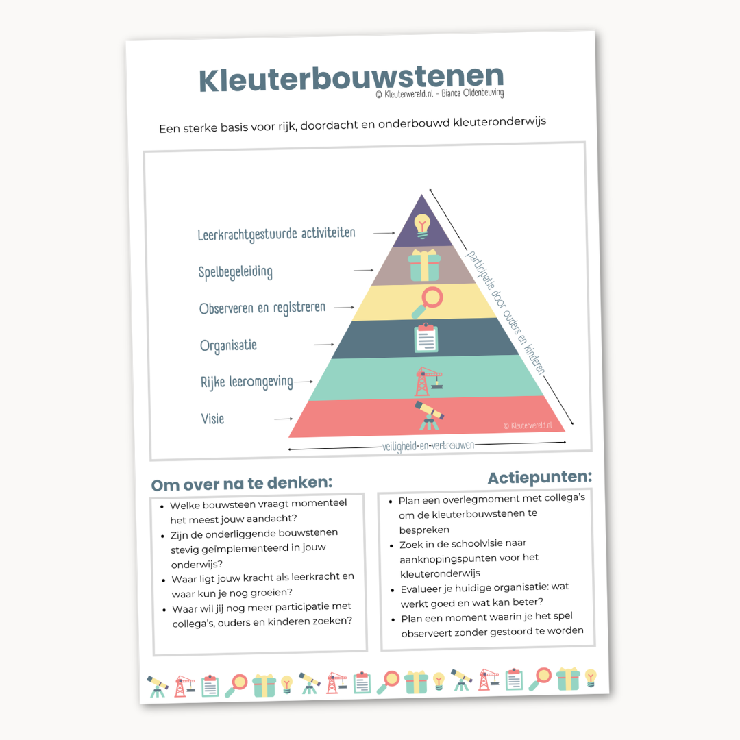 Example image
