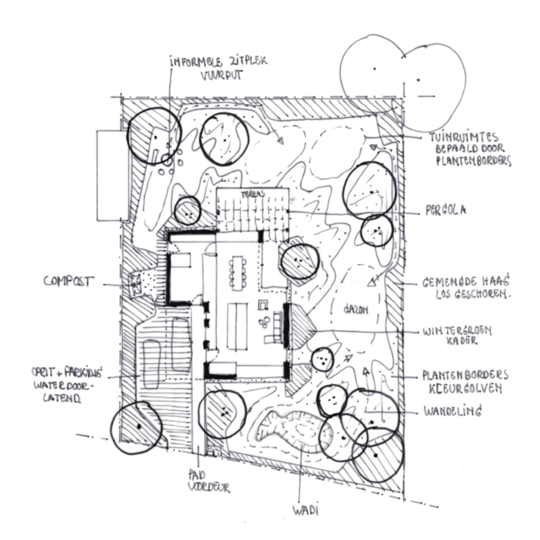 Example image