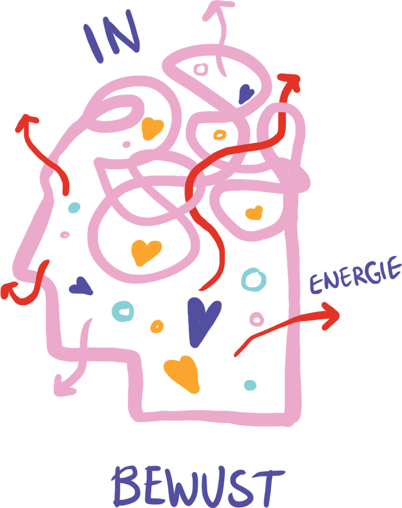 Example image