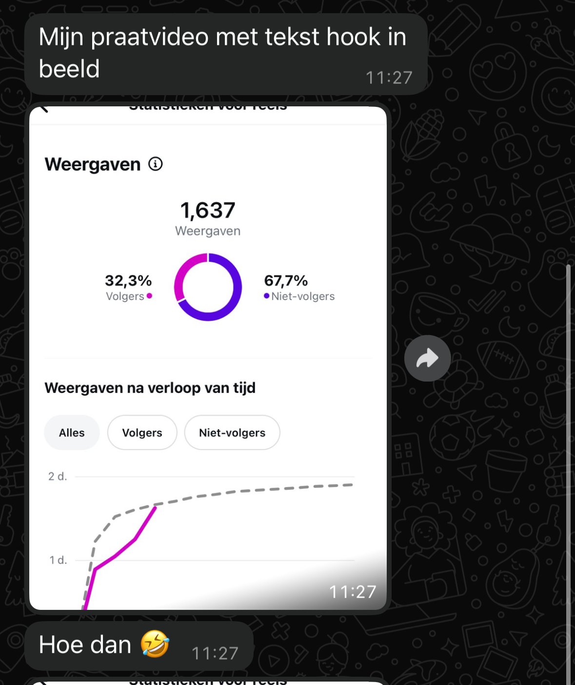 Example image