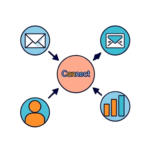 Vereenvoudigde connectie met mensen, e-mails en statistieken.