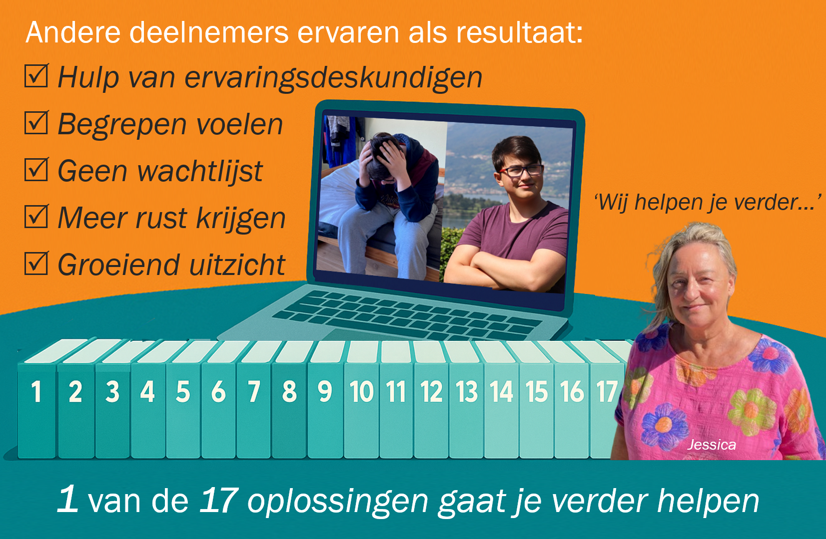 Dit-zijn-de-resultaten-van-het-beter-leven-programma