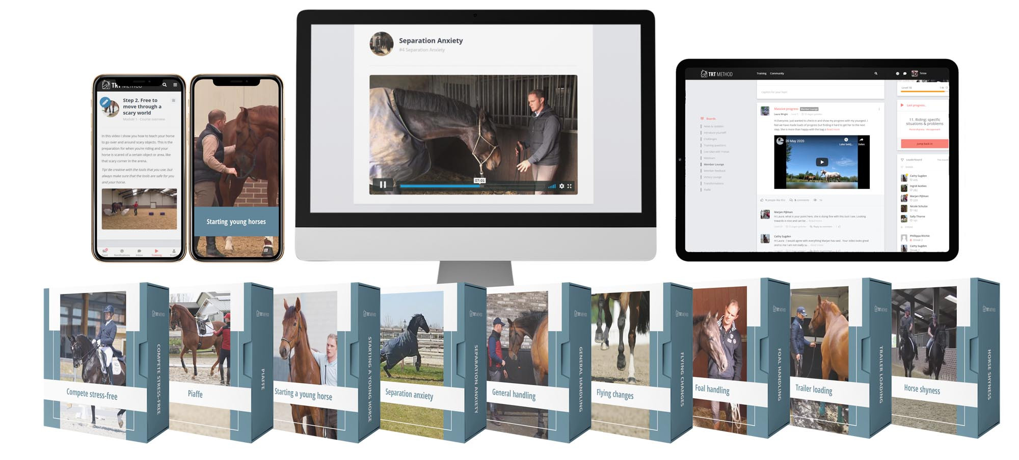 TRT Method Summer Offer Easy checkout trtmethod