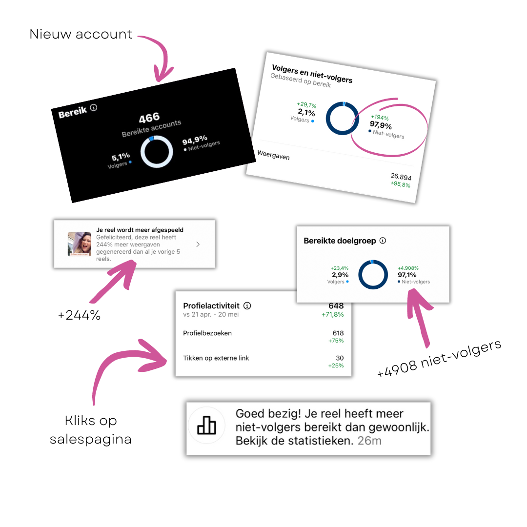 Example image