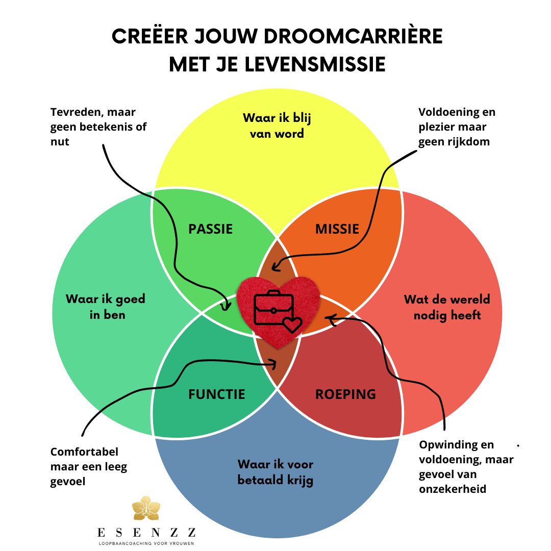 Example image