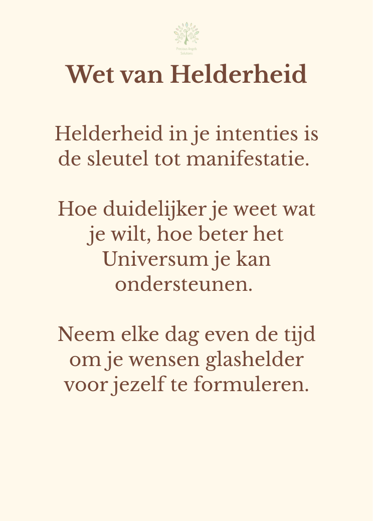 Wet van Helderheid - Uitleg Manifestatiekaartje
