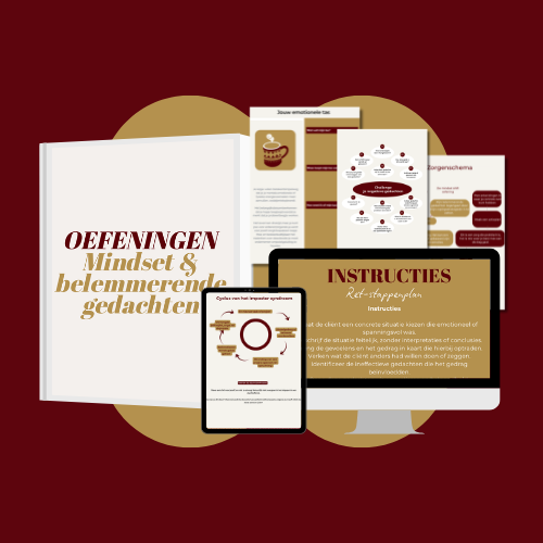 mindset en belemmerende gedachten