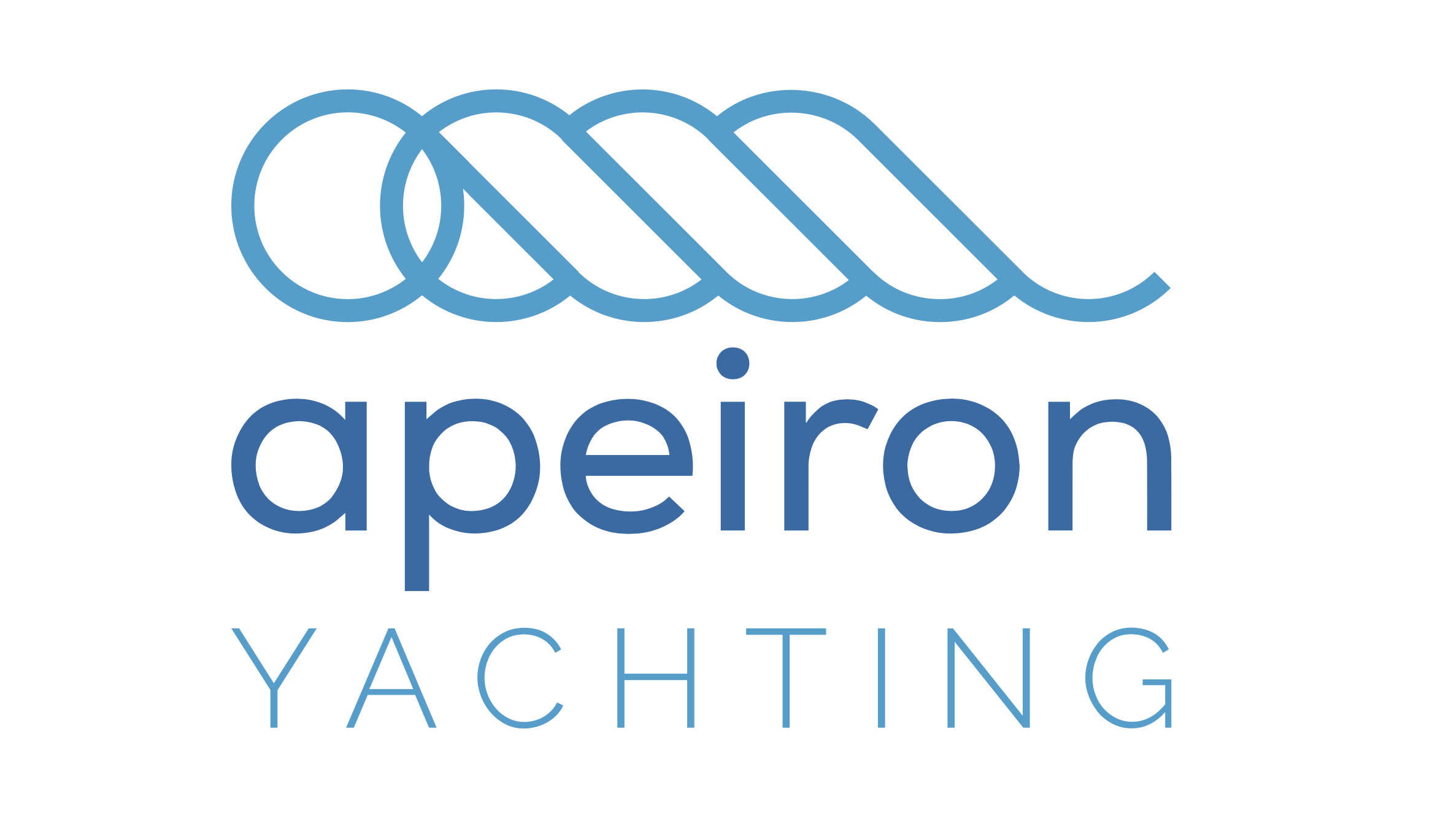 apeiron charter company partner ionian sail guide