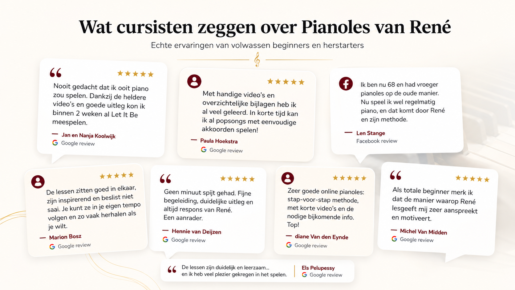 Echte reviews van cursisten van Pianoles van René over akkoorden spelen en stap-voor-stap leren