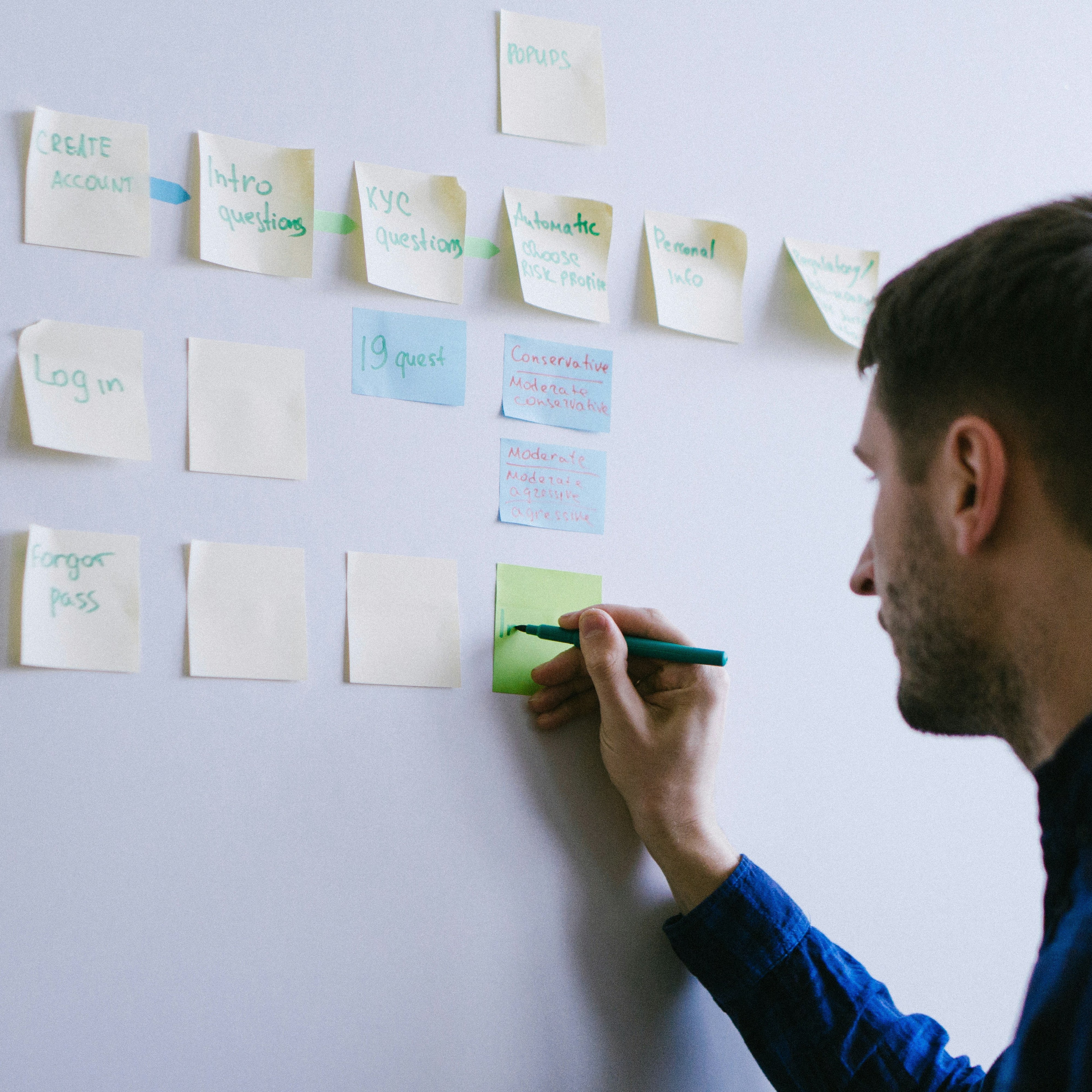 training & learning 


[when using this photo, please insert the link to our website: https://qarea.com]