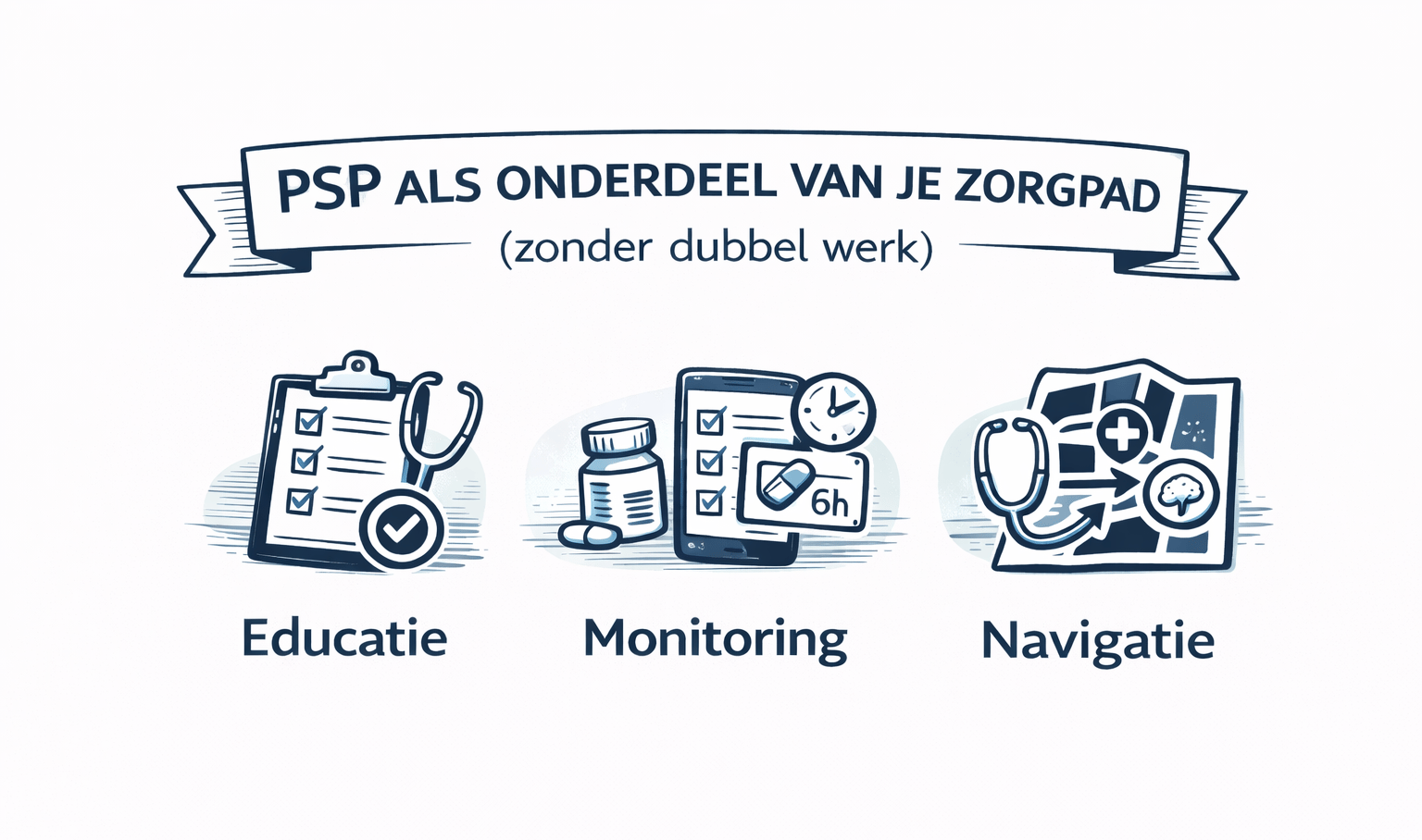 PSP als onderdeel van je zorgpad (zonder dubbel werk)