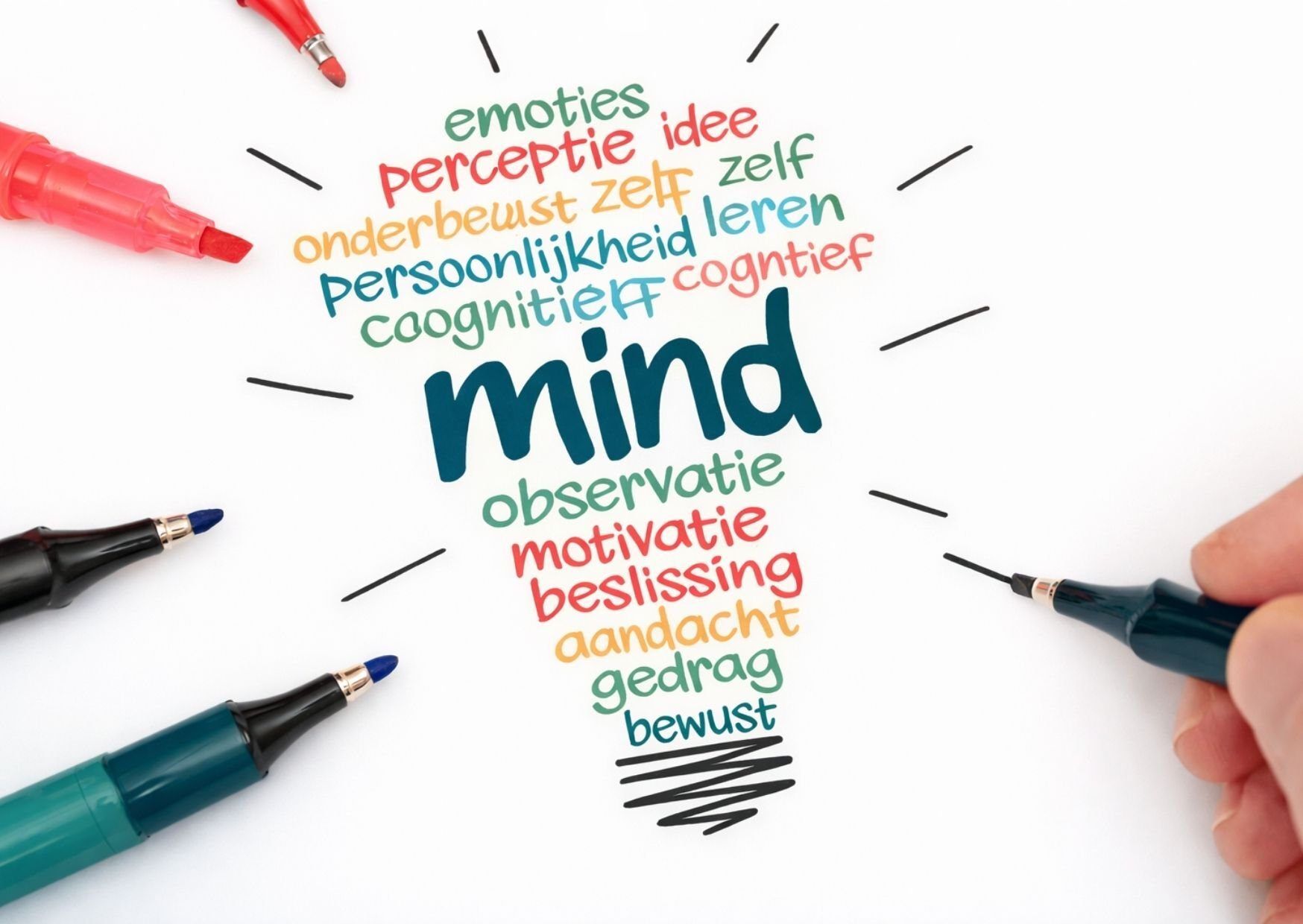 De kracht van je mind - Beyond Healthcare