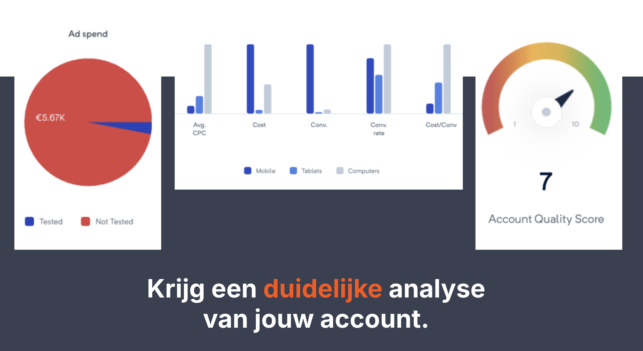 Google Ads Quickscan