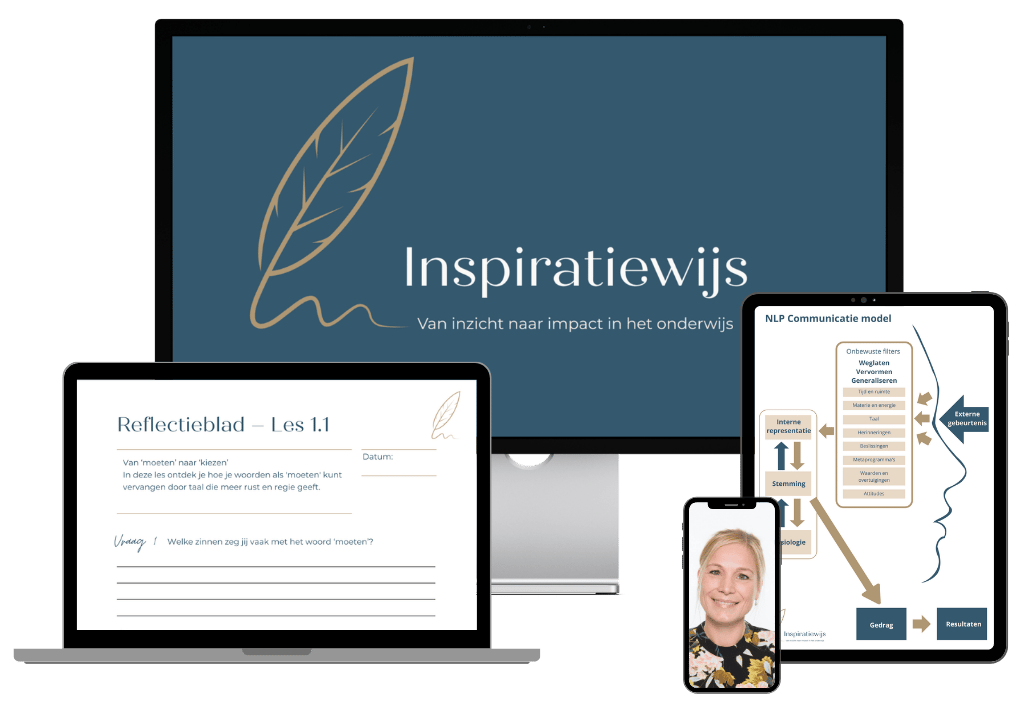 van inzicht naar impact