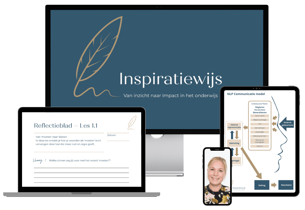 van inzicht naar impact