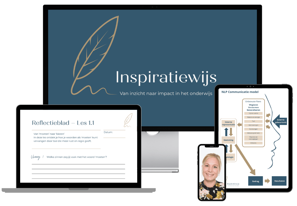 van inzicht naar impact