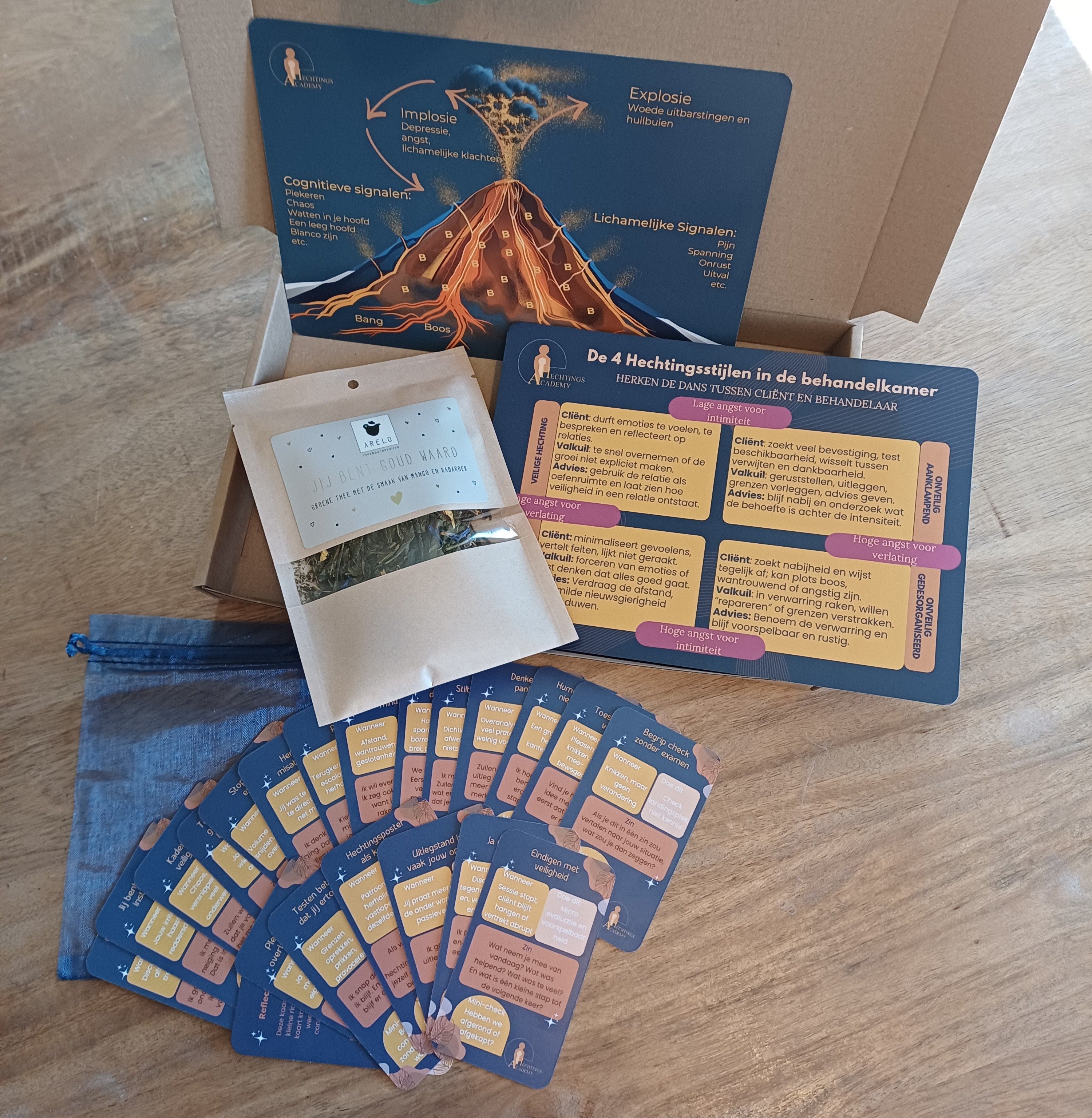 veilige besisbox
