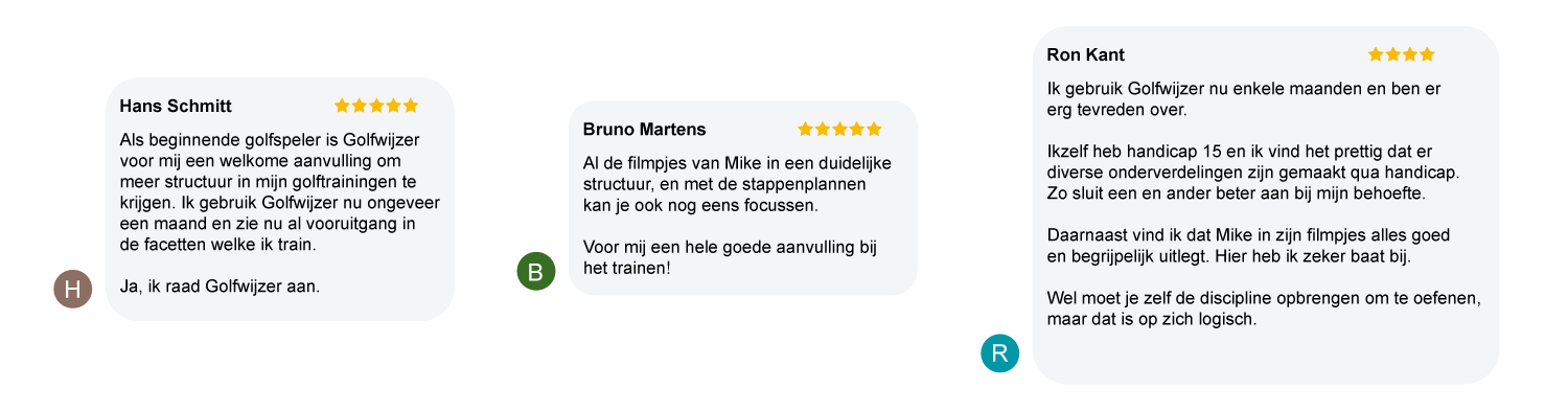 Reviews van Golfwijzer-leden over de online golflessen, oefenkaarten en begeleiding van golfpro Mike van Wieringen
