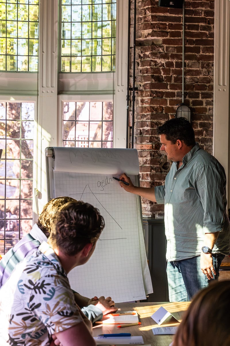Communicatietraining-Leidinggevenden-Bouw