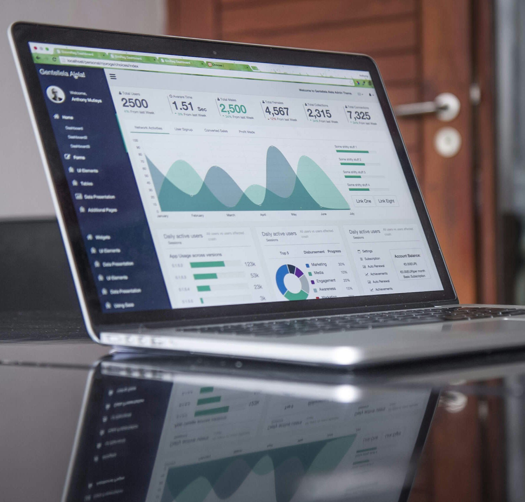 Statistics on a laptop