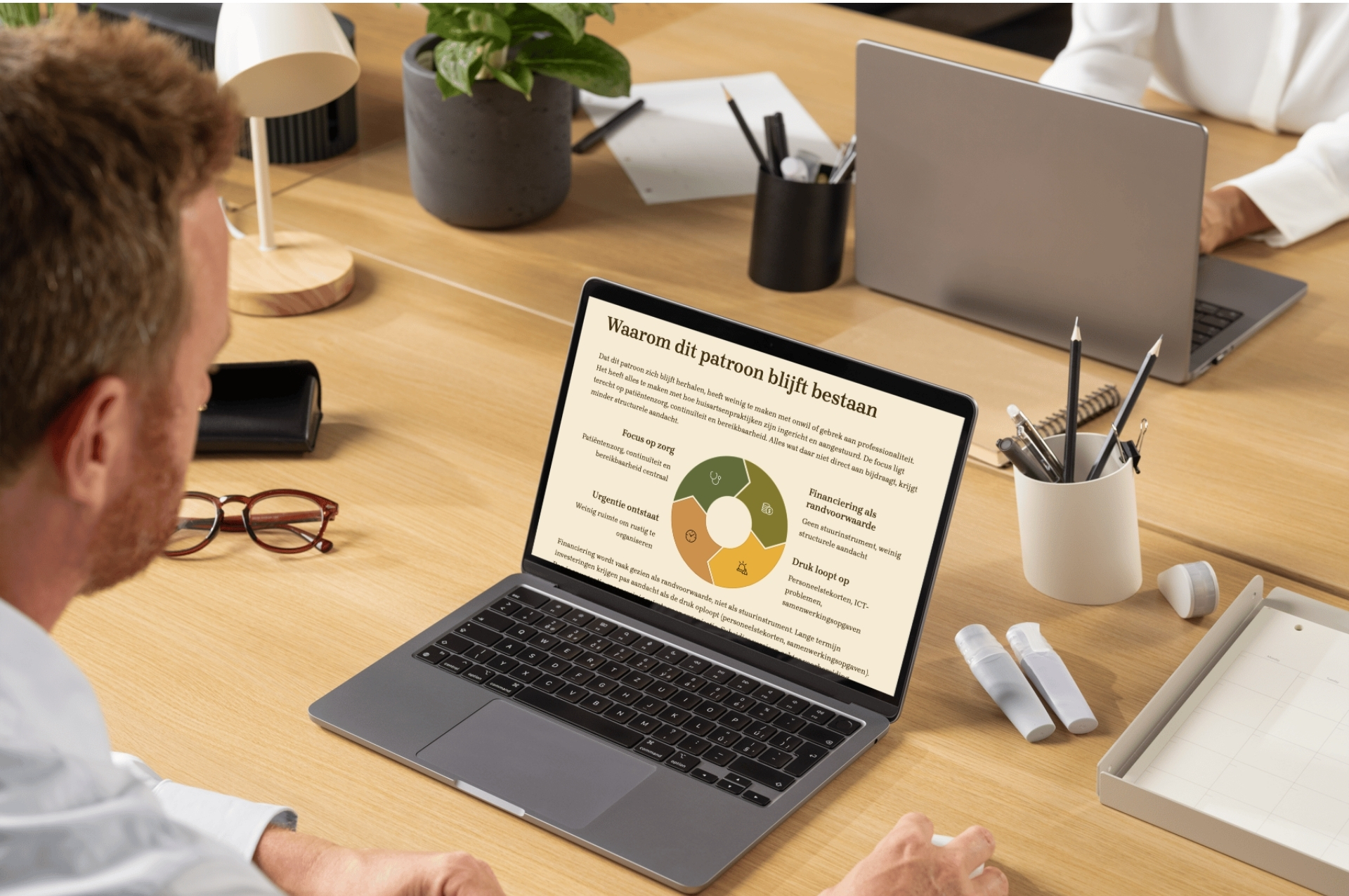 Solvea werkwijze e-bok