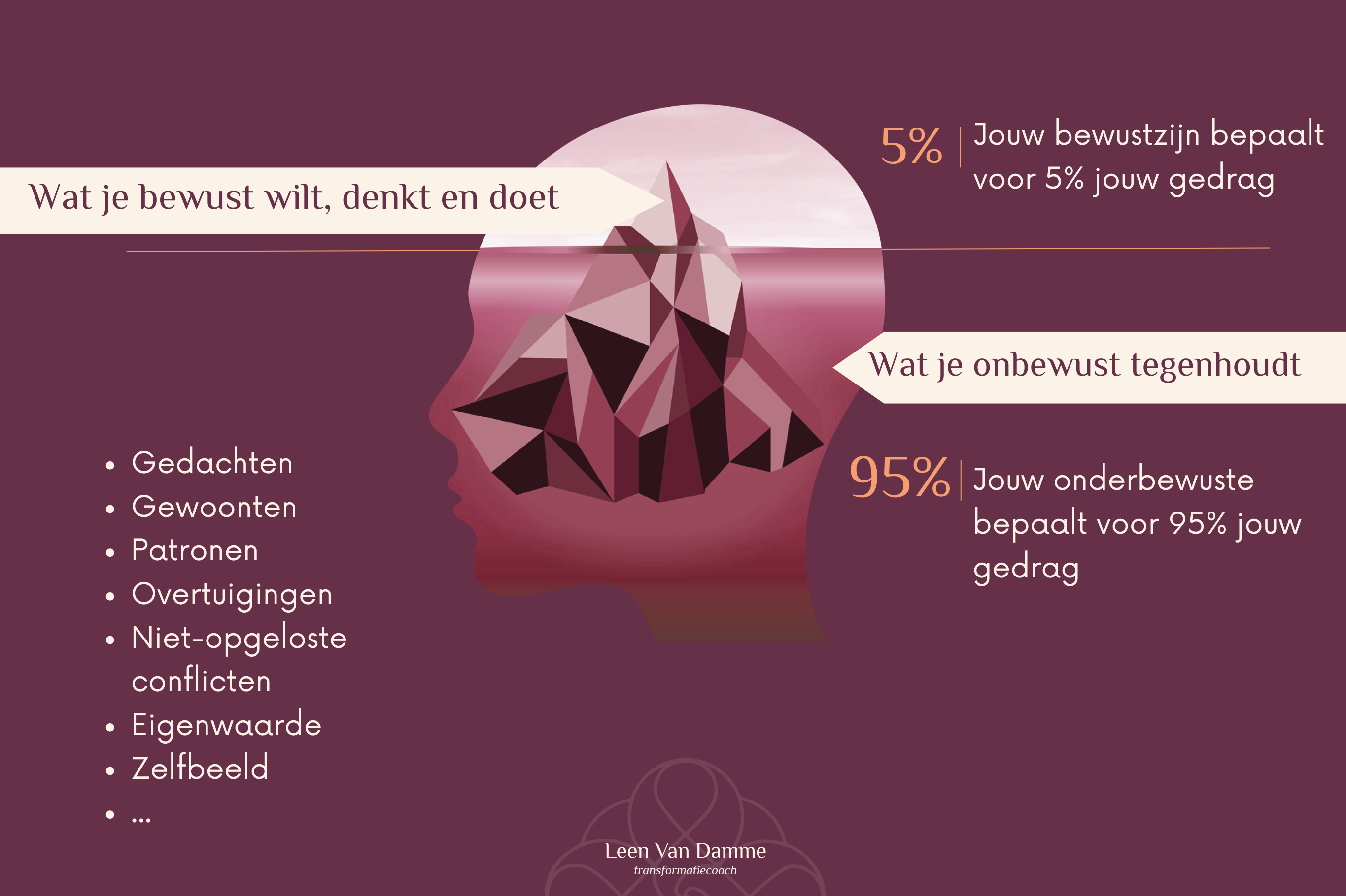 Maak definitief komaf met automatische impulsen