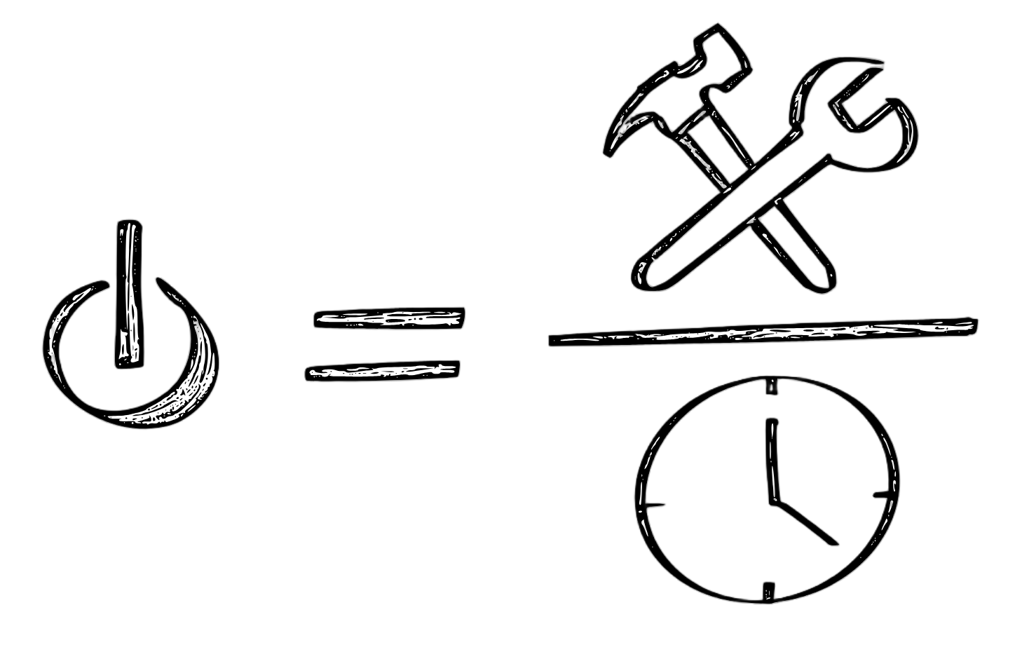 Minder doen is Meer gedaan