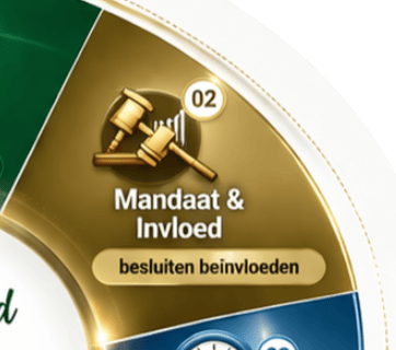 Van betrokkenheid naar bestuurlijke kracht