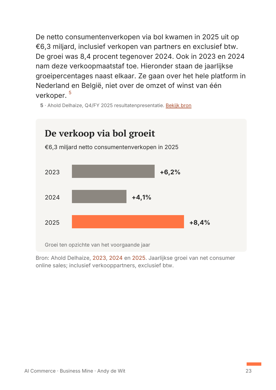 Boekpagina met de groei van de verkopen via bol in 2023, 2024 en 2025, bronvermelding en uitleg.