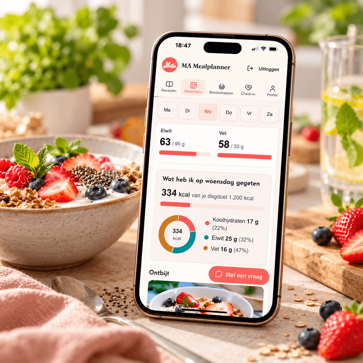 Persoonlijk weekmenu en voedingsdashboard in de Makkelijk Afvallen app