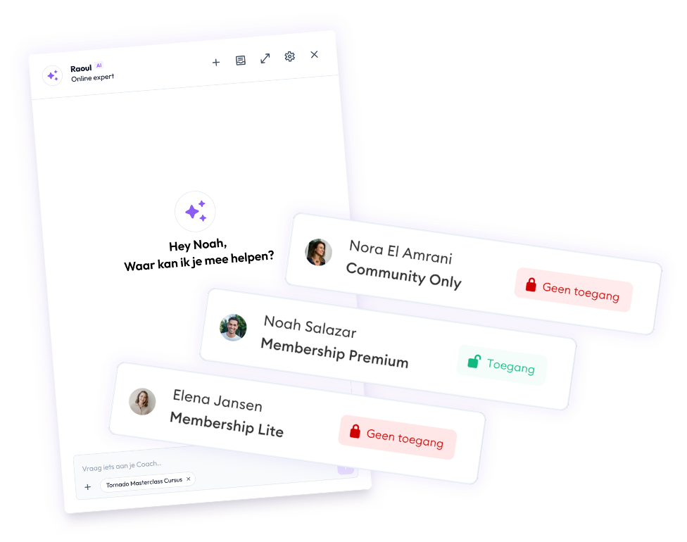 Toegangsniveaus Huddle AI Coach
