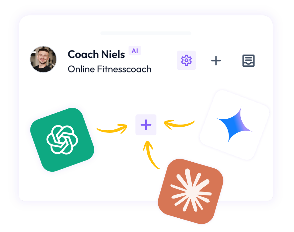 Externe kennis aan of uit