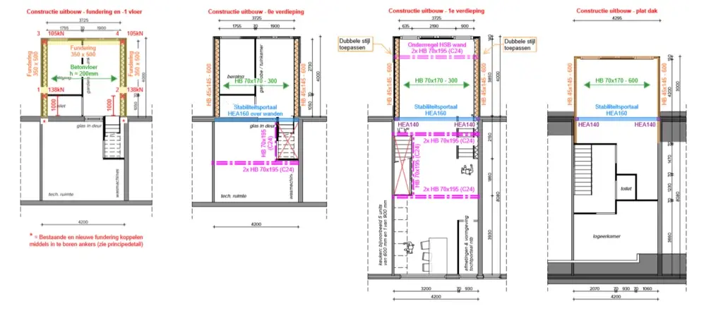 tekening-trapgat-constructie-bouwtekening