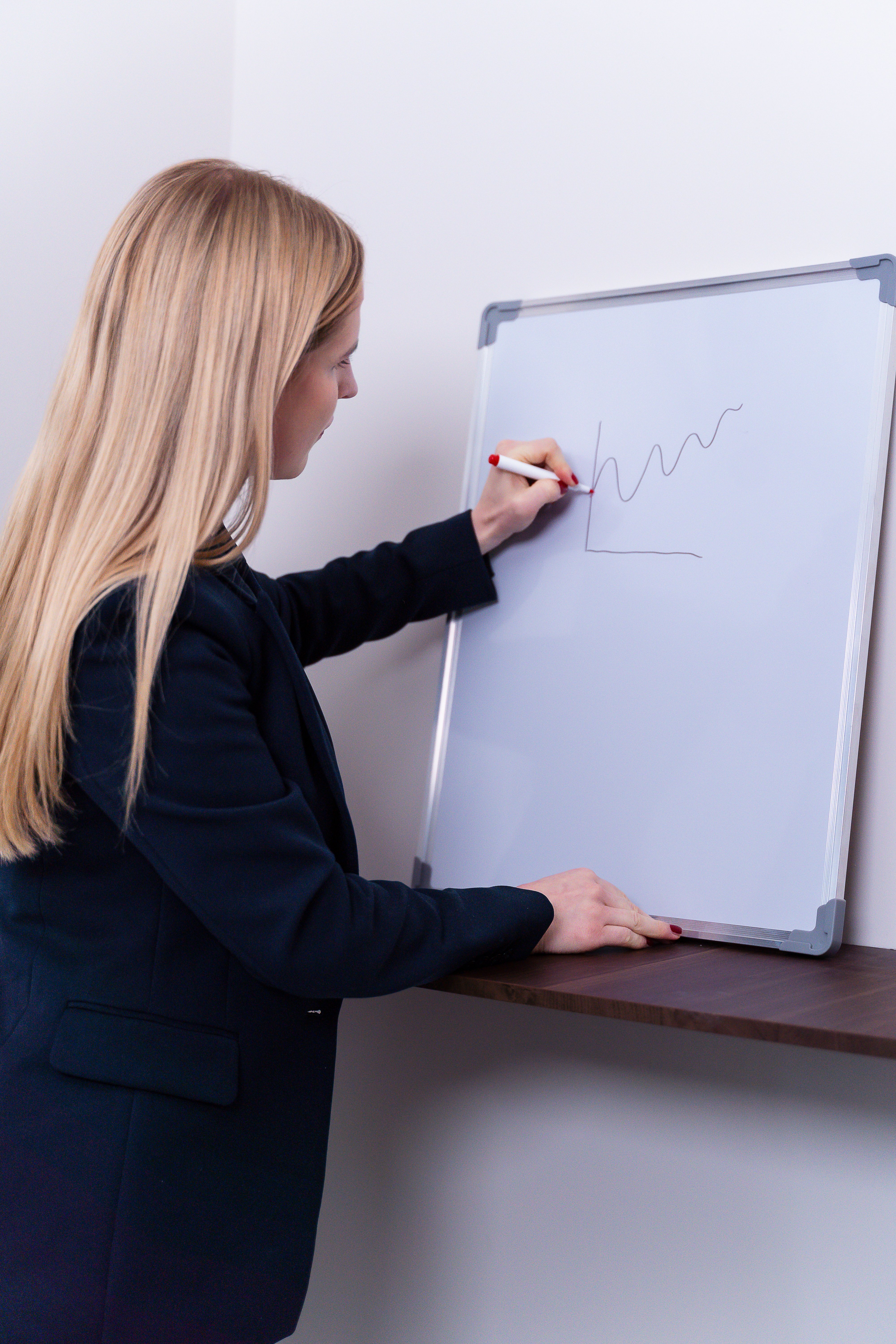 beleggen, starten met beleggen