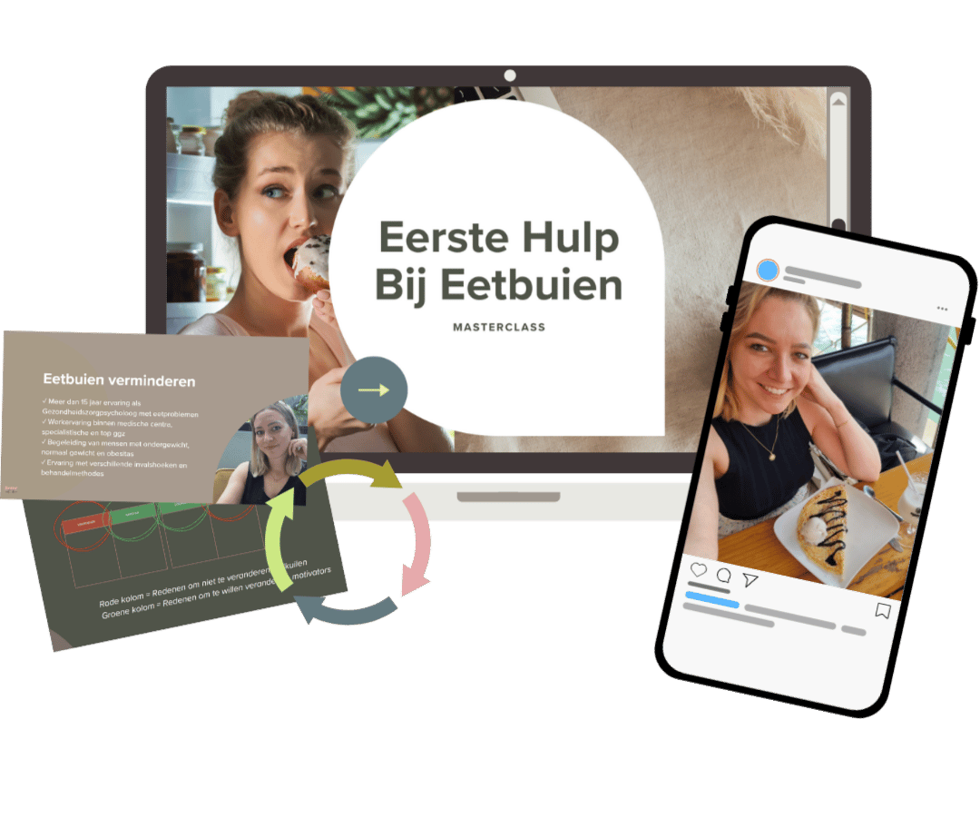 Eerste Hulp Bij Eetbuien