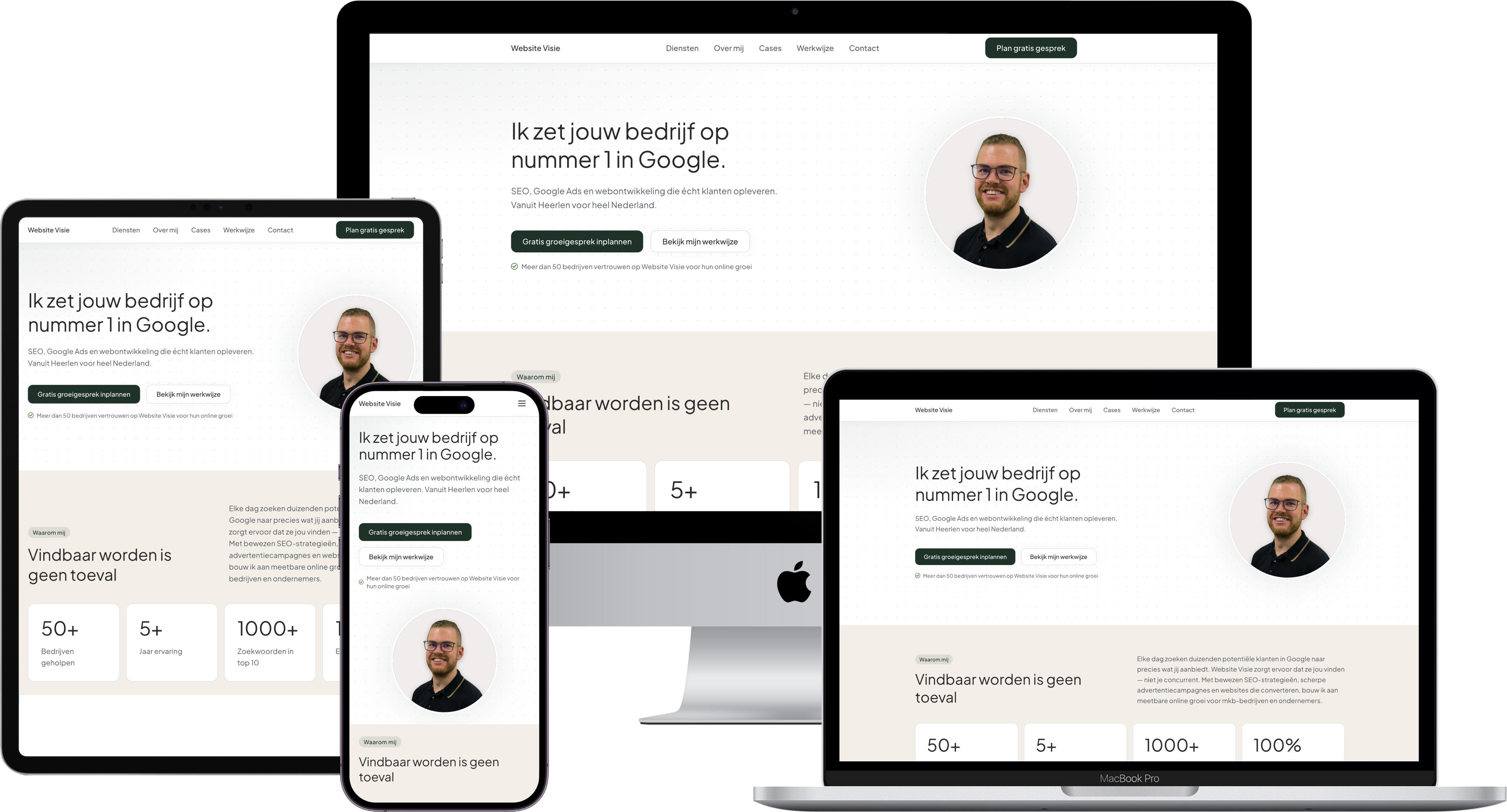 Freelance website bouwen wet DBA