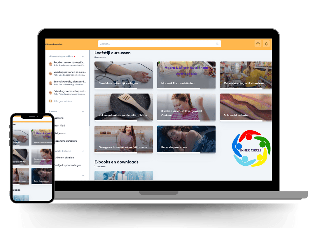 Inner circle community