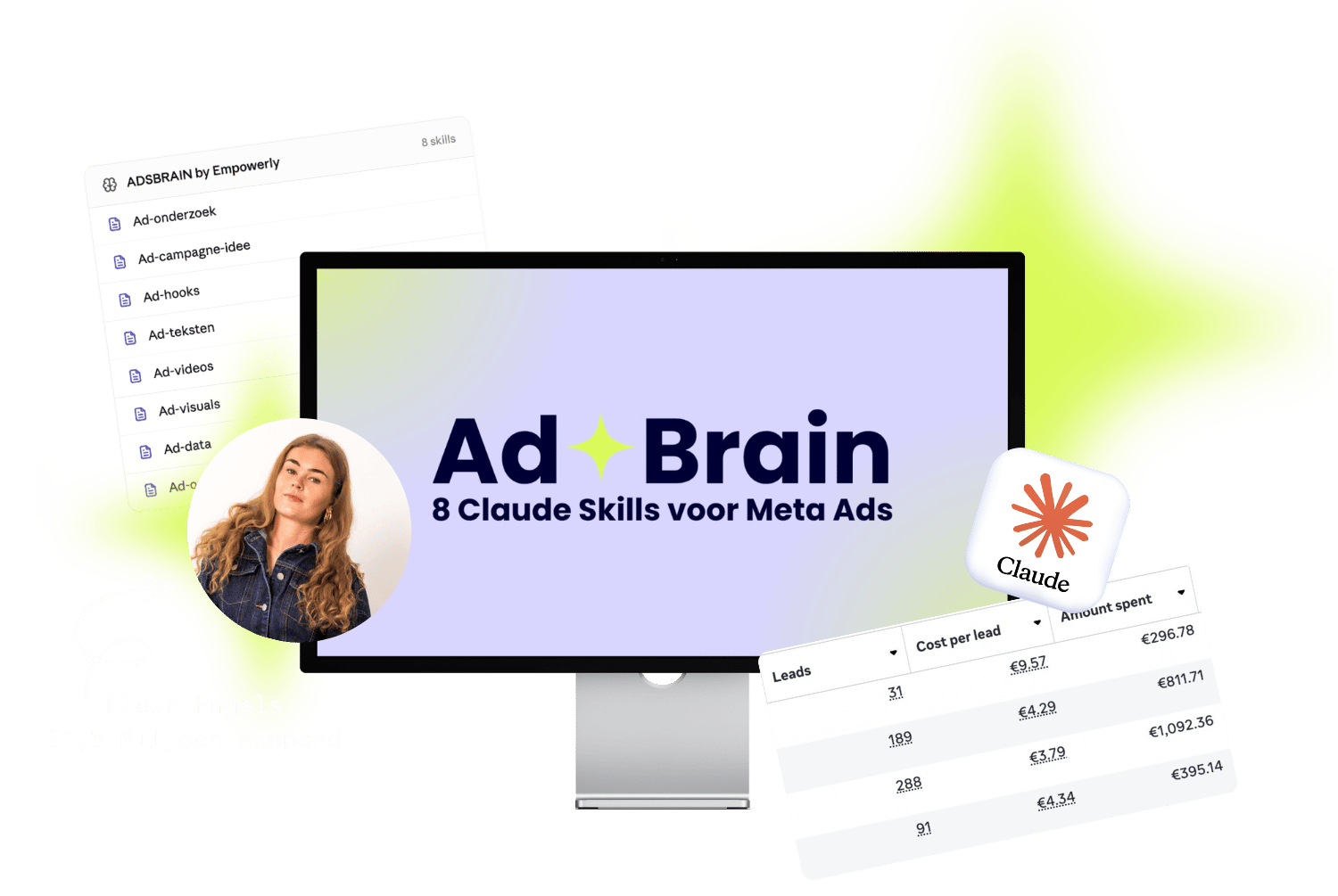 Empowerly Marketing Ad Brain