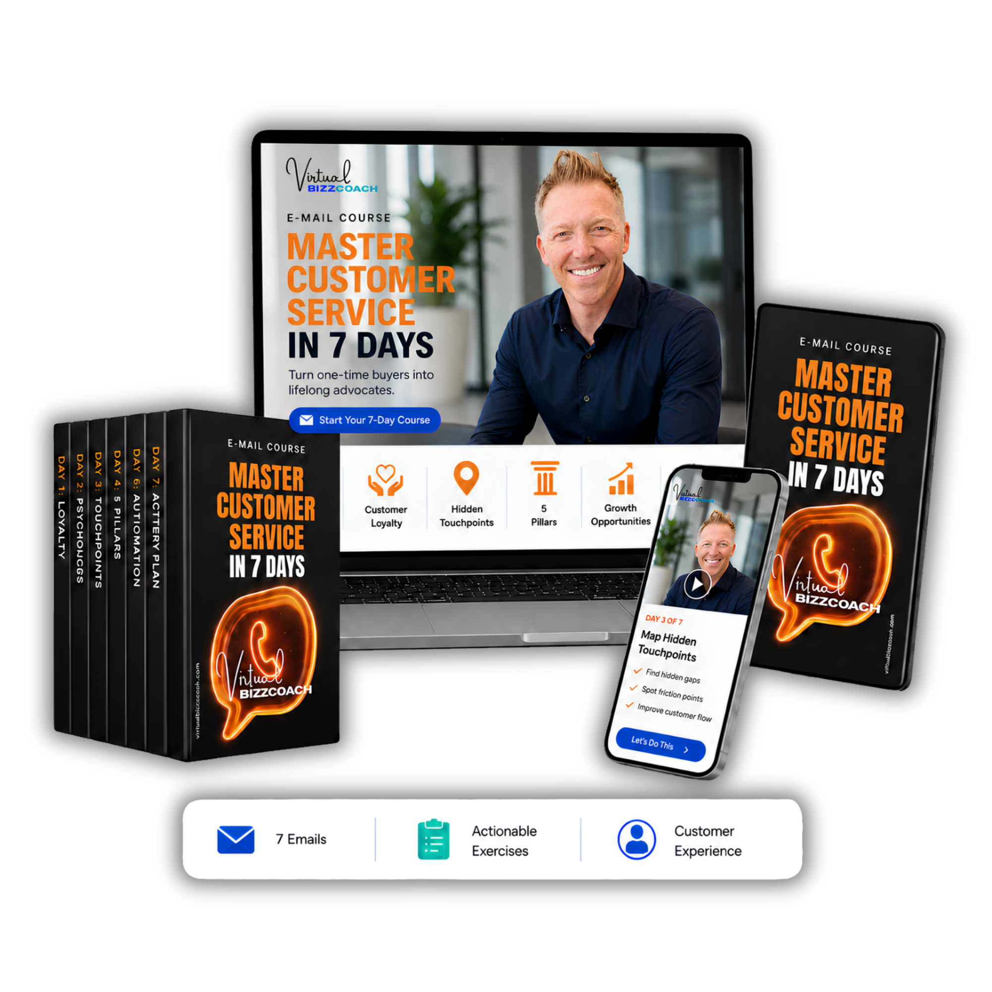 Master Customer Service in 7 Days - Mini-Course - Virtual BIZZCOACH - Virtual BIZZCOACH