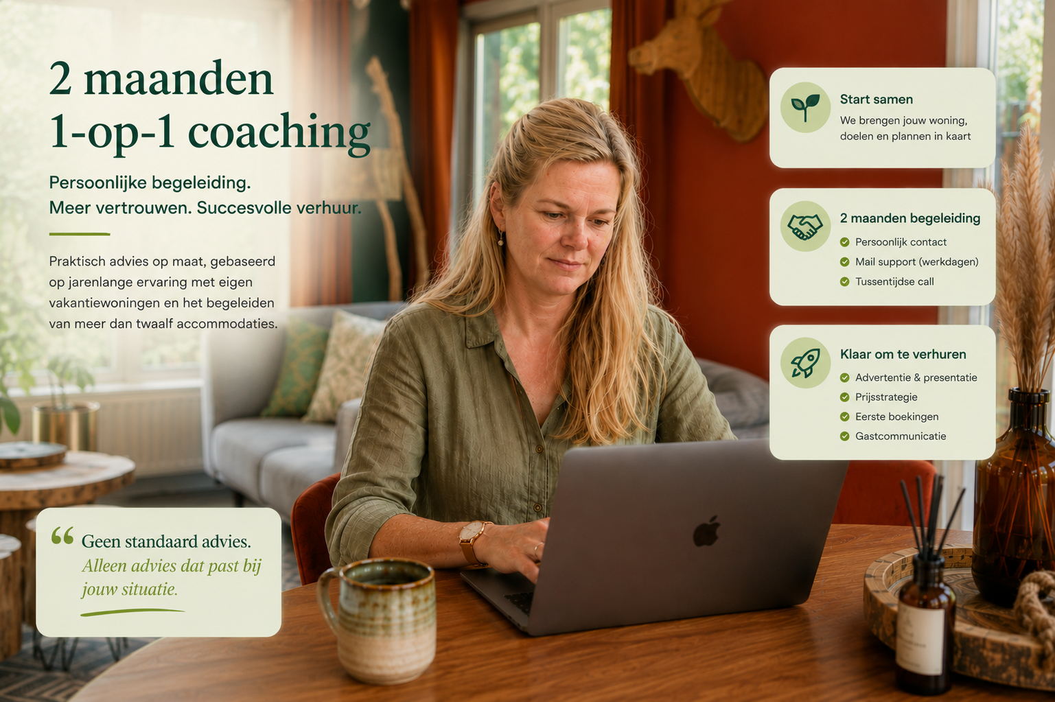 1 op 1 coaching host journey