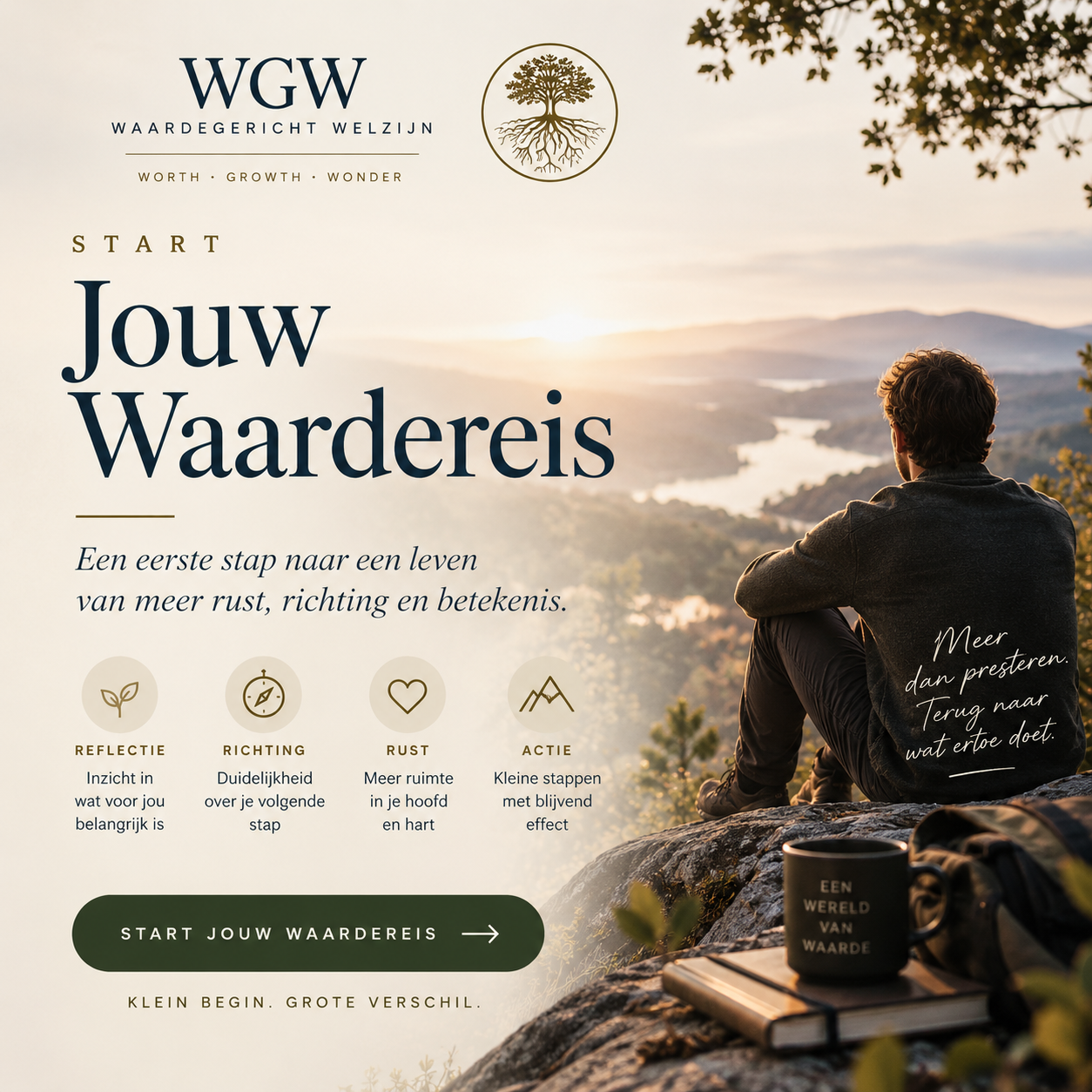 WAARDEREIS