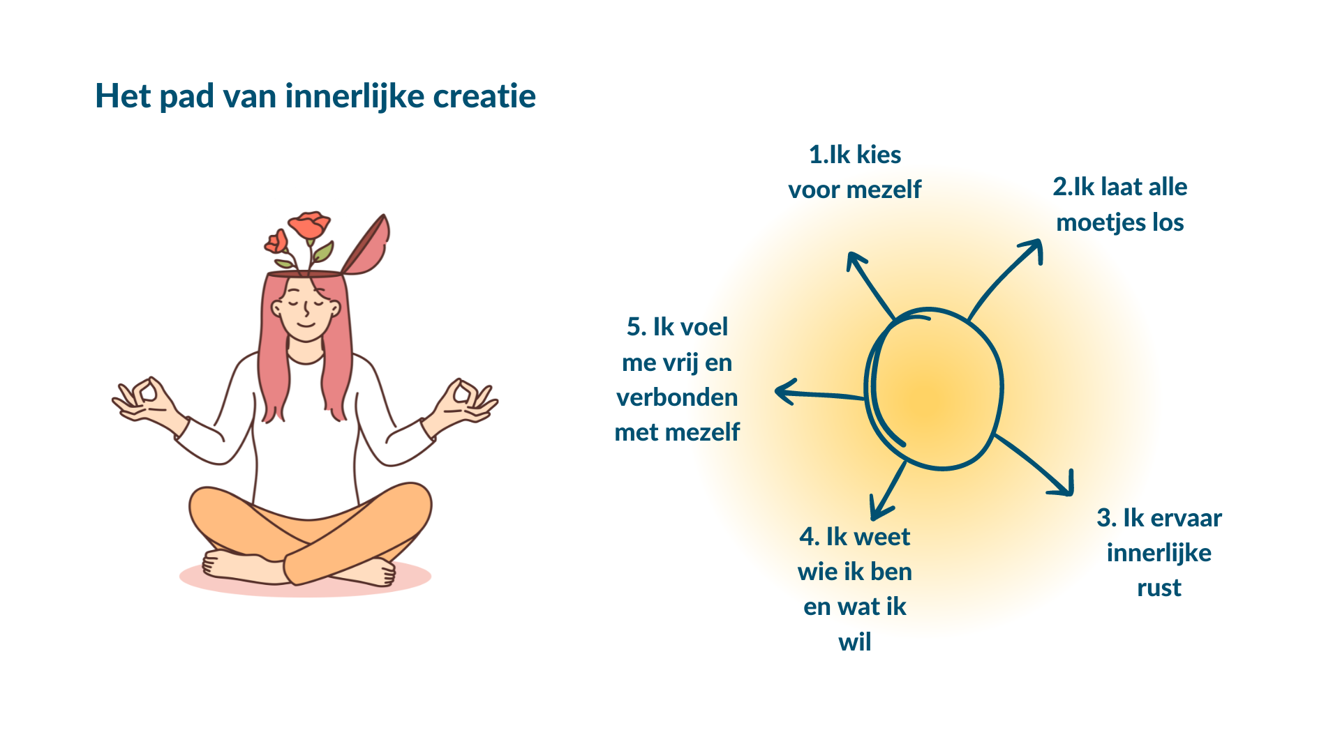 Example image