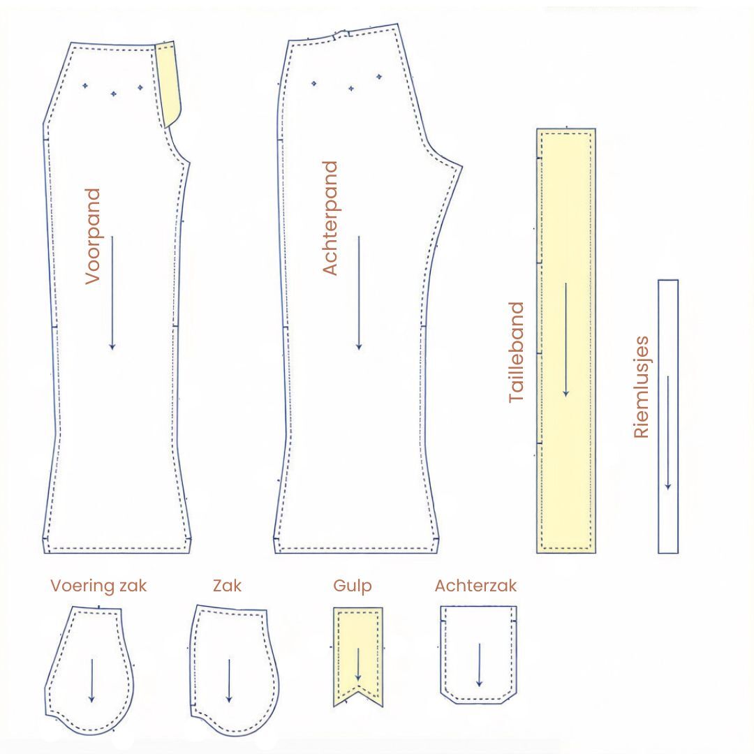 Patroondelen voor een lange broek