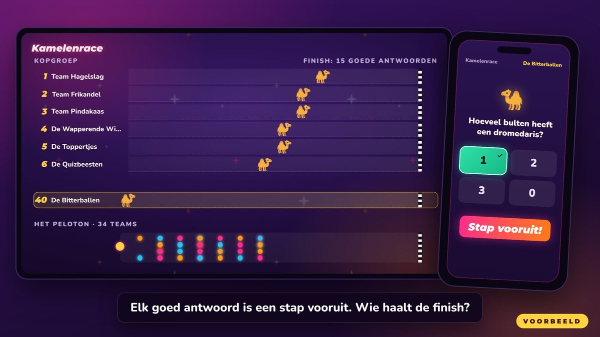 Spelshowronde Kamelenrace van de Crazy Game Show op een groot scherm