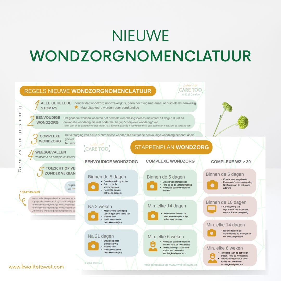 Stappenplan | Easy checkout | Kwaliteitswet VOF