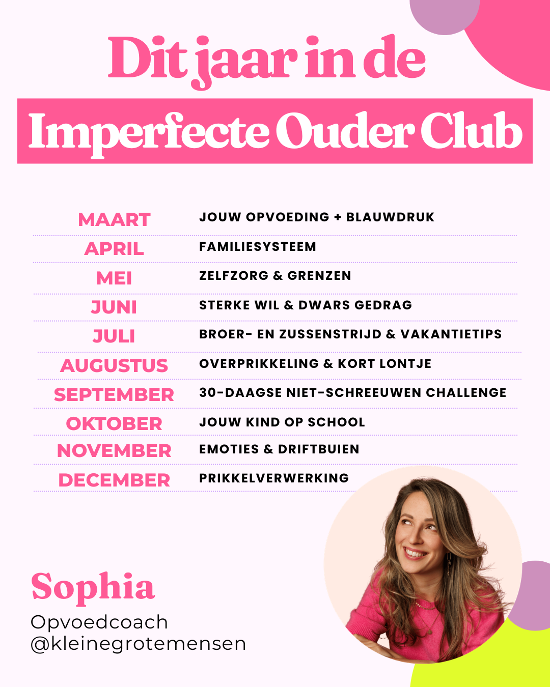 Thema's 2026 Imperfecte ouderclub