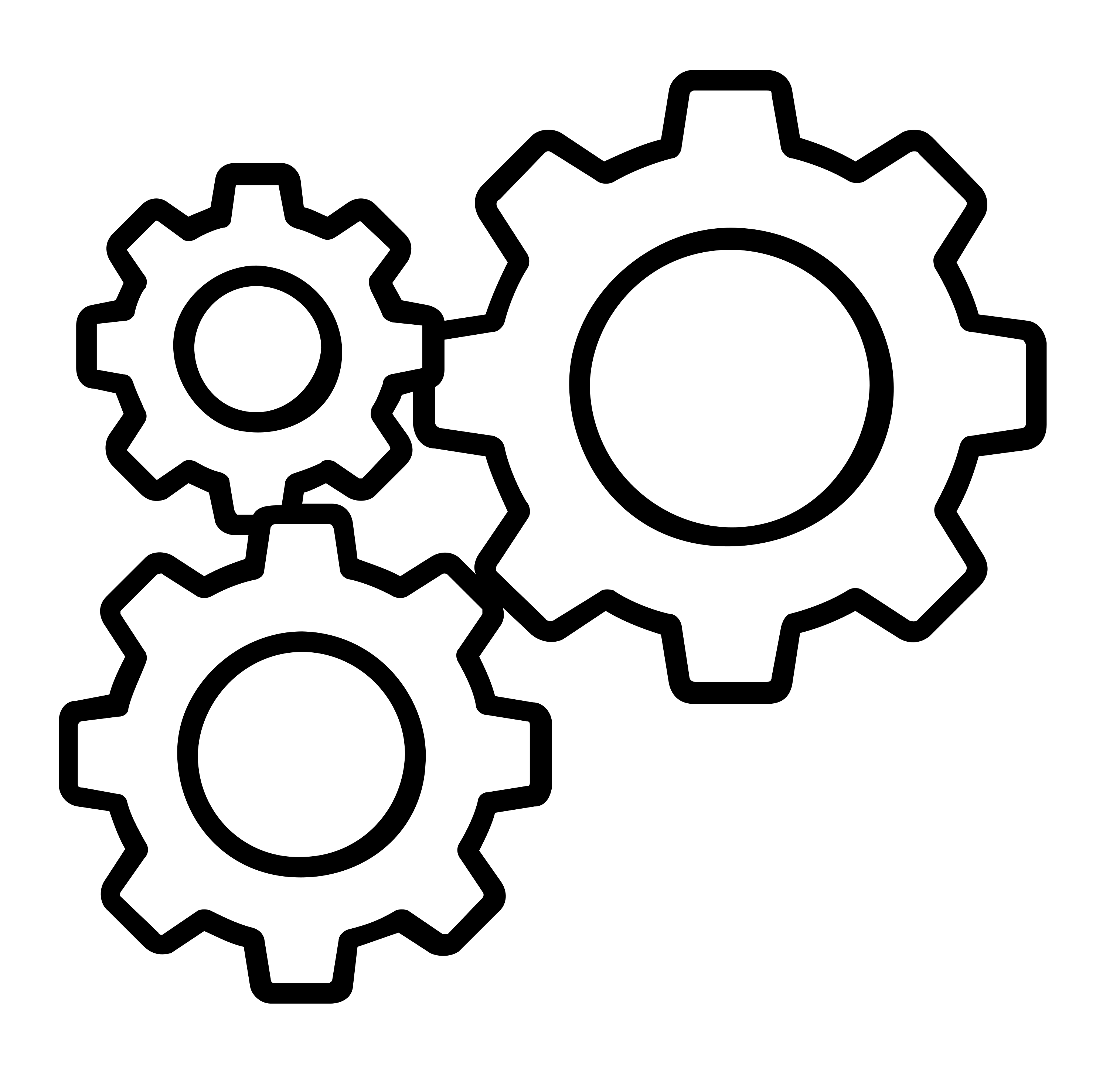 Systeem-icoon