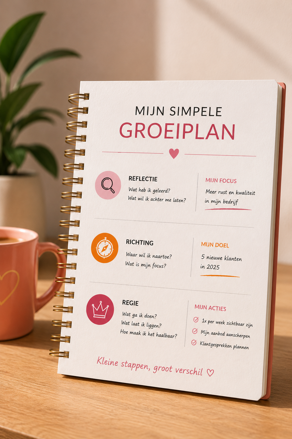 Pink Octopus 3R Methode Simpele Groeiplan