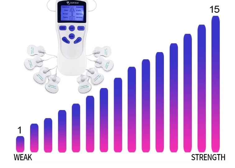 15 intensiteiten instelbaar
